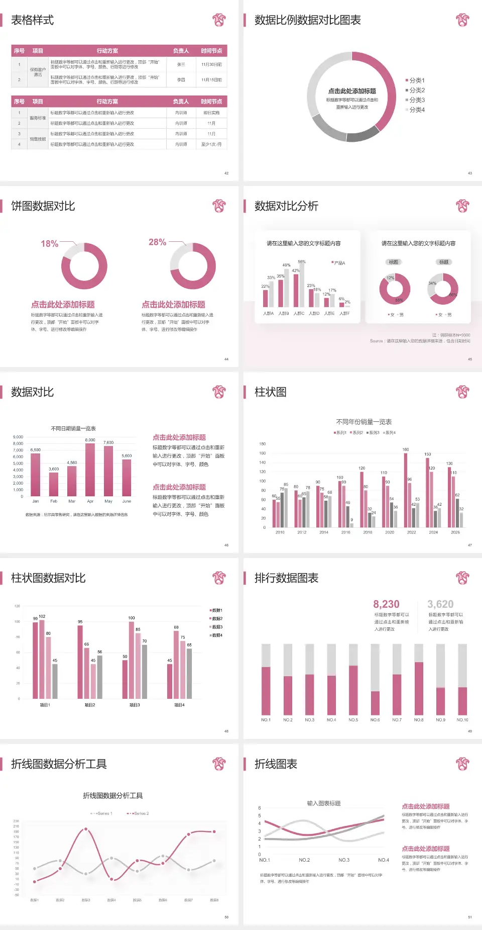 广东省妇幼保健院医院简介/日常通用PPT模板4:3格式幻灯片预览图6