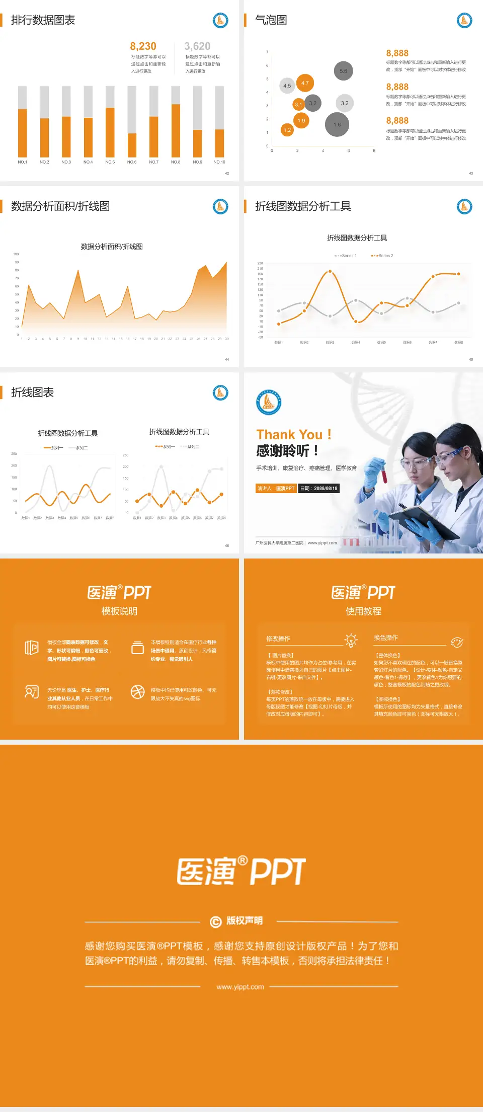 广州医科大学附属第二医院科研成果展示PPT模板4:3格式幻灯片预览图6