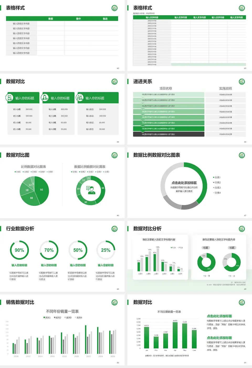 南方医科大学第五附属医院品管圈PDCA演示专用PPT模板16:9格式幻灯片预览图6