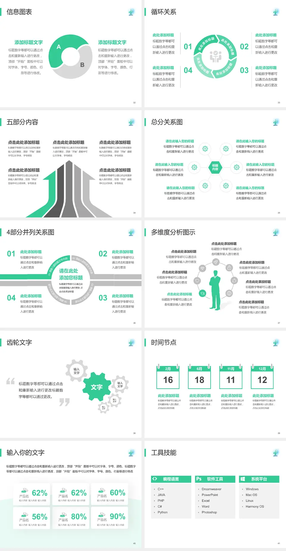 广州市从化区中医医院护理专业职业生涯规划PPT模板4:3格式幻灯片预览图5
