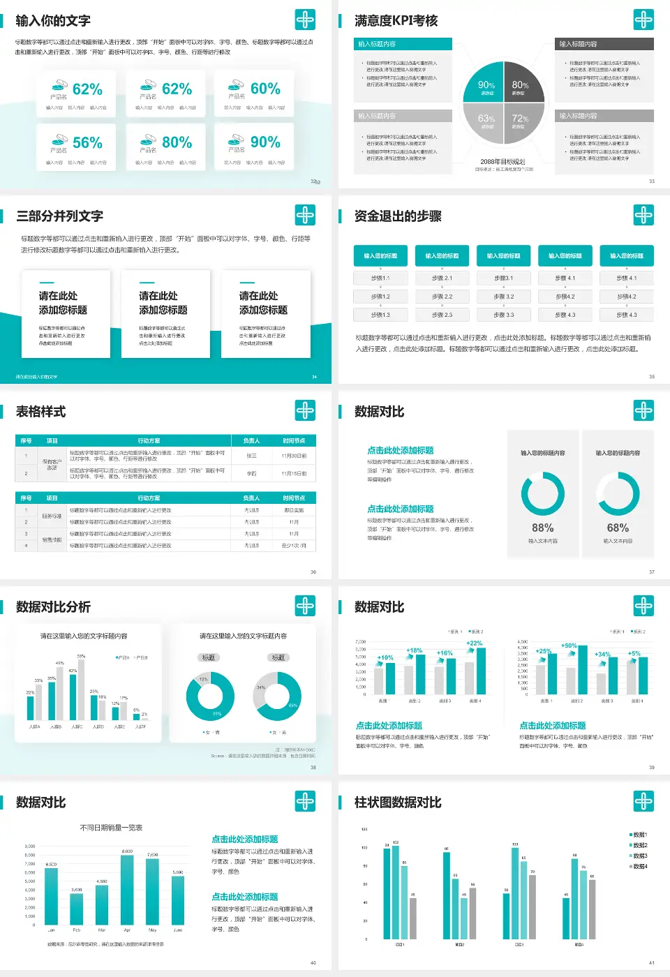 广东祈福医院科研成果展示PPT模板16:9格式幻灯片预览图5