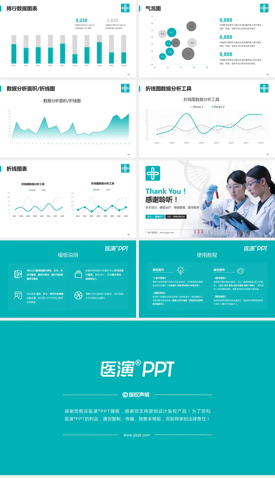 广东祈福医院科研成果展示PPT模板16:9格式幻灯片预览图6