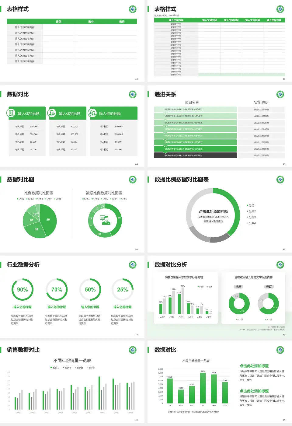 广州市天河区中医医院品管圈PDCA演示专用PPT模板16:9格式幻灯片预览图6