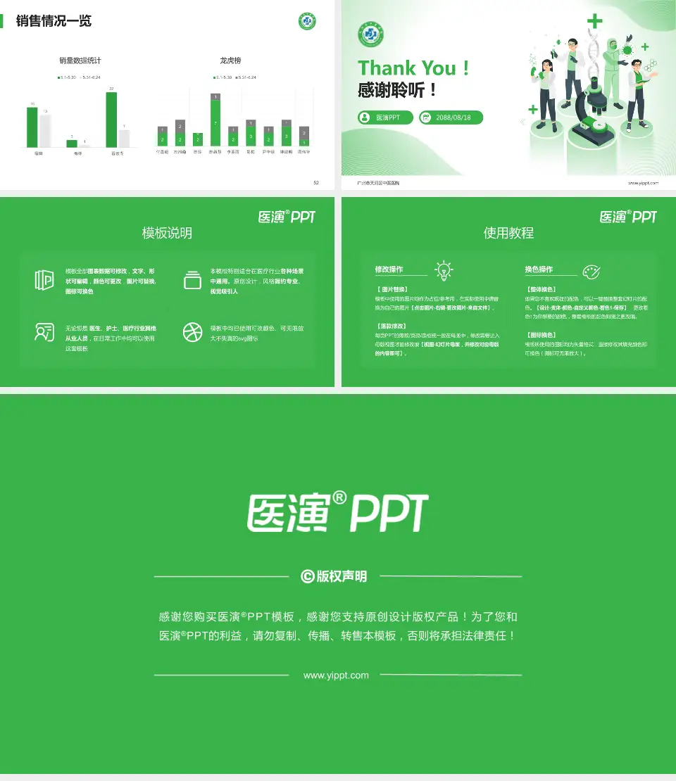广州市天河区中医医院品管圈PDCA演示专用PPT模板16:9格式幻灯片预览图7
