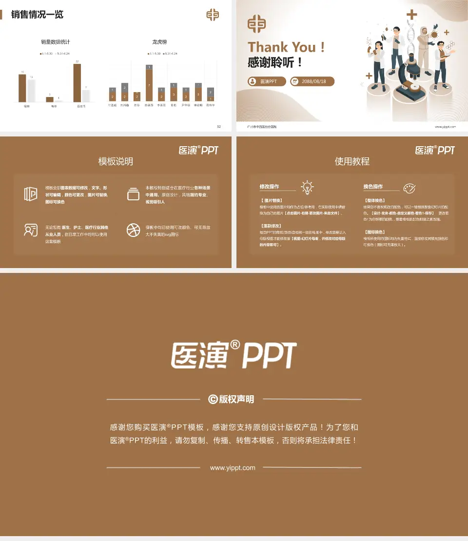 广州市中西医结合医院品管圈PDCA演示专用PPT模板16:9格式幻灯片预览图7