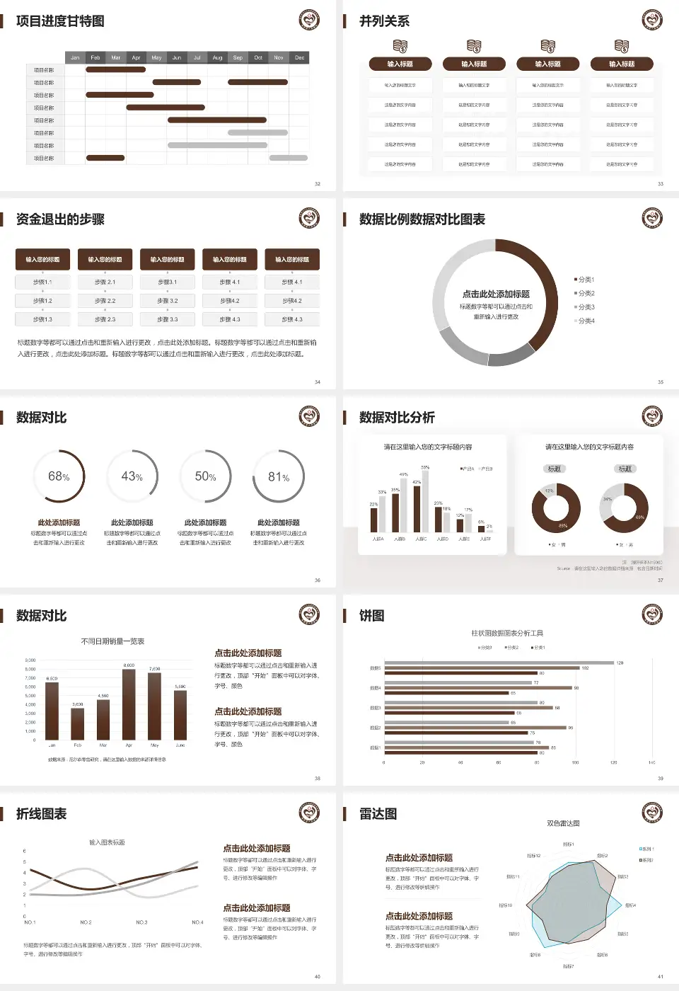 博罗县人民医院项目申请与汇报PPT模板16:9格式幻灯片预览图5