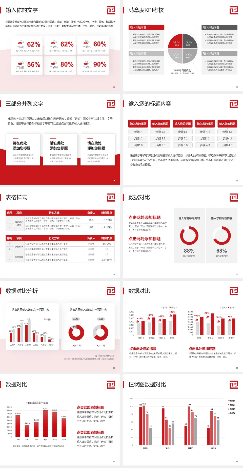 广州市正骨医院科研成果展示PPT模板4:3格式幻灯片预览图5