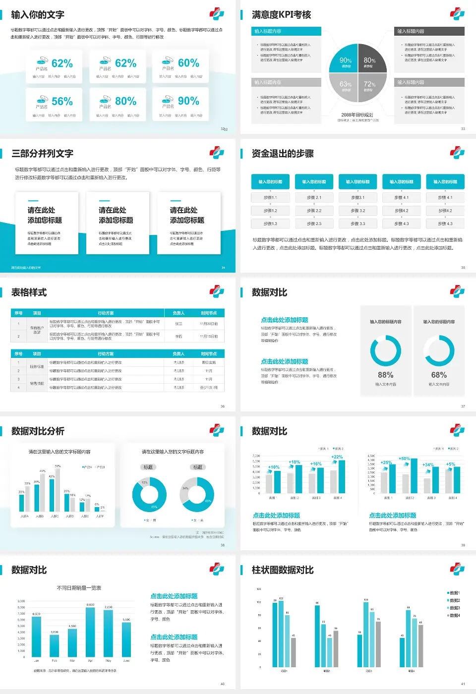 广州中医药大学第三附属医院科研成果展示PPT模板16:9格式幻灯片预览图5
