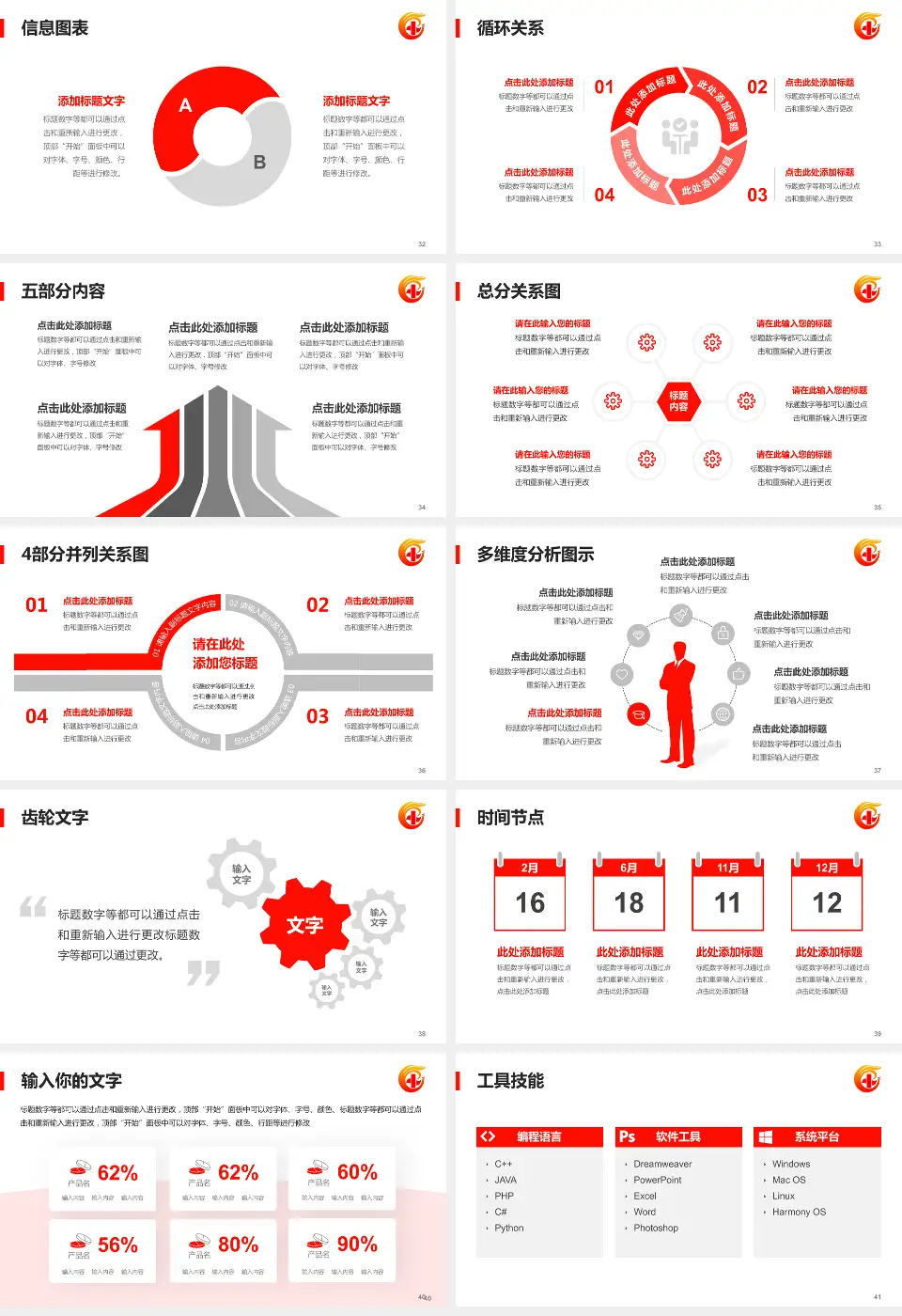 广东省工伤康复中心护理专业职业生涯规划PPT模板16:9格式幻灯片预览图5