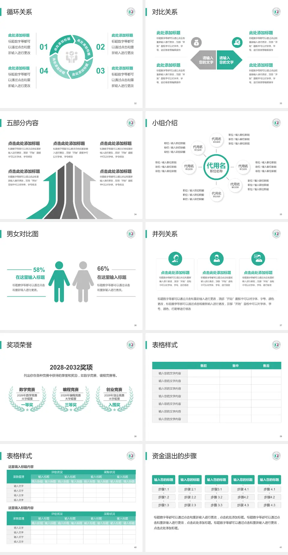 广州医科大学附属第三医院医院简介/日常通用PPT模板4:3格式幻灯片预览图5