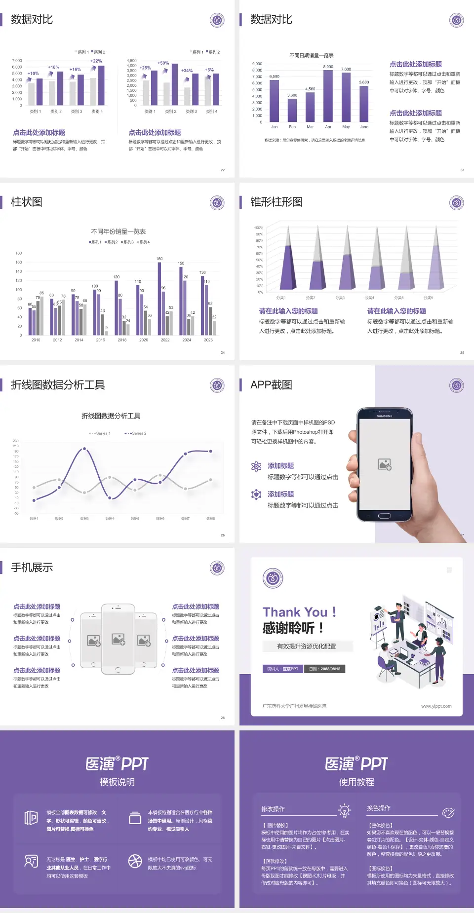 广东药科大学广州复星禅诚医院财务与预算报告PPT模板4:3格式幻灯片预览图4
