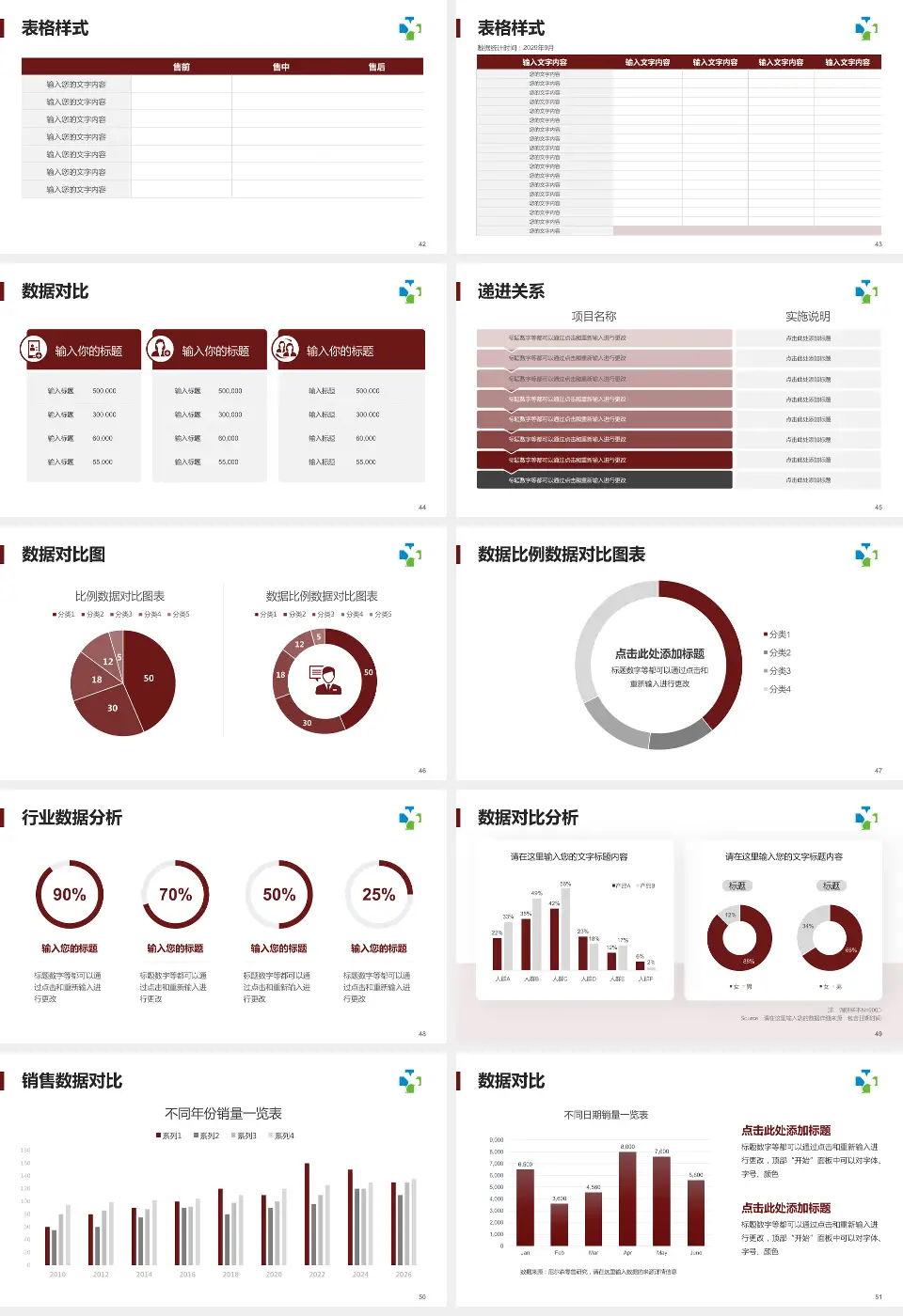 广州中医药大学第一附属医院品管圈PDCA演示专用PPT模板16:9格式幻灯片预览图6