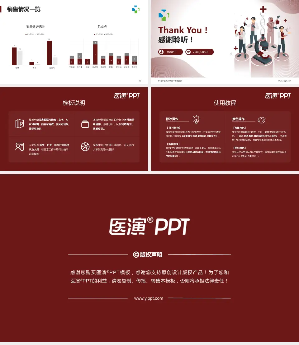广州中医药大学第一附属医院品管圈PDCA演示专用PPT模板16:9格式幻灯片预览图7