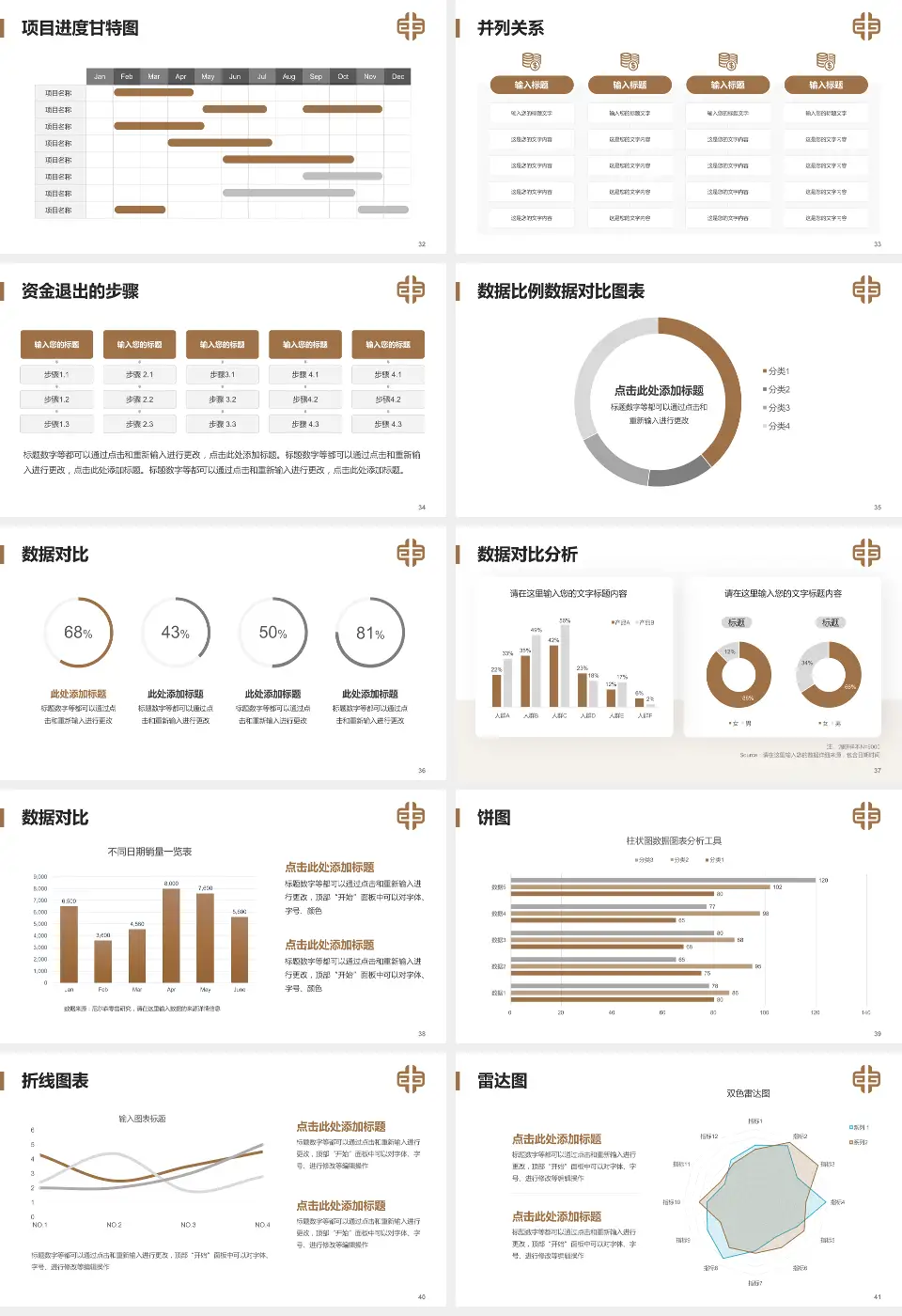 广州市中西医结合医院项目申请与汇报PPT模板16:9格式幻灯片预览图5