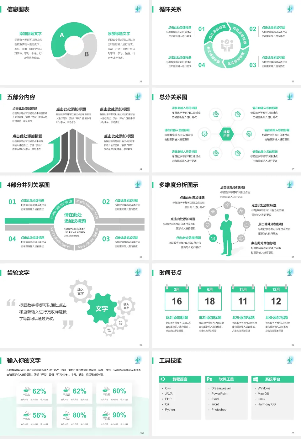 广州市从化区中医医院护理专业职业生涯规划PPT模板16:9格式幻灯片预览图5