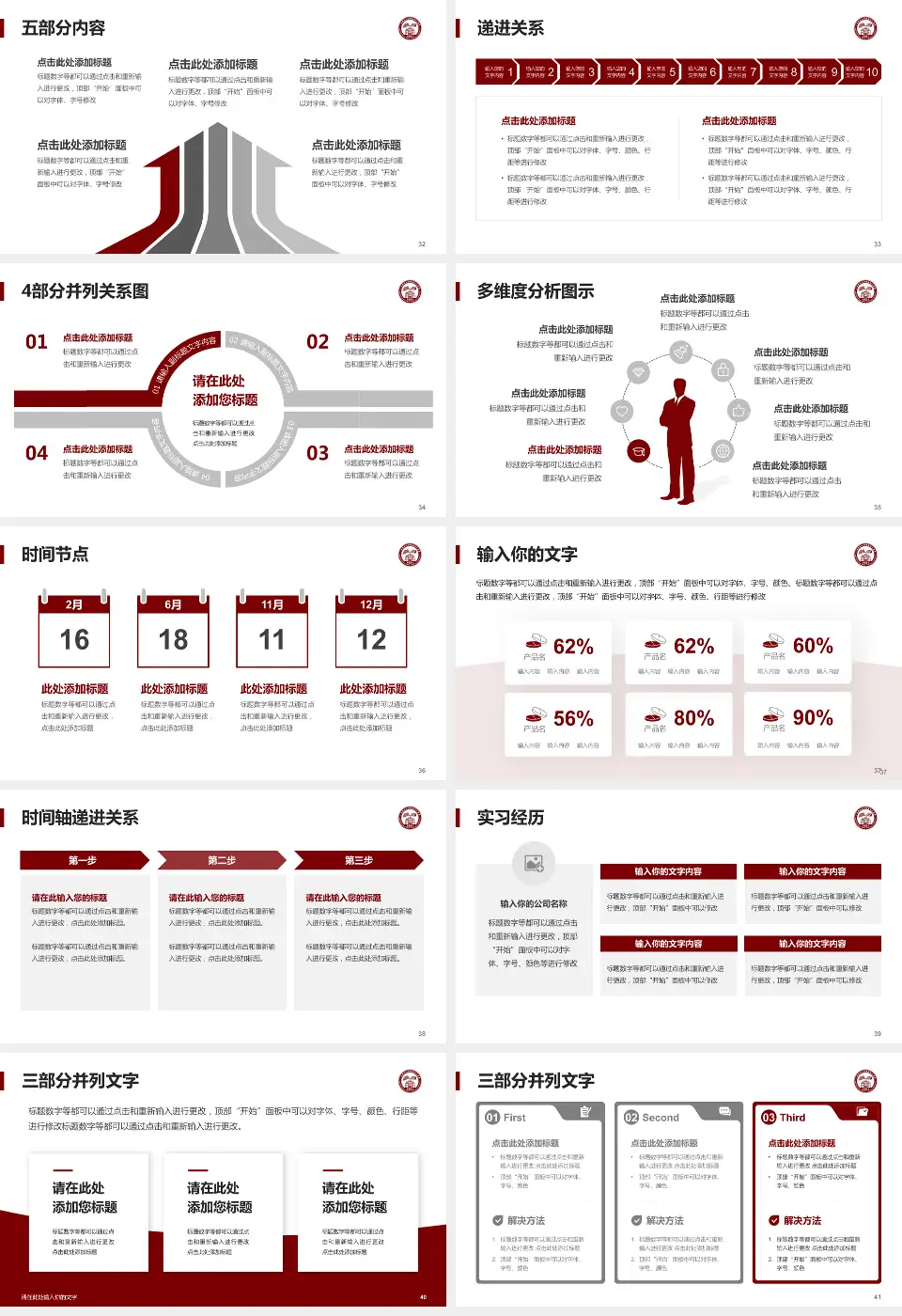 广州医科大学附属市八医院品管圈PDCA演示专用PPT模板16:9格式幻灯片预览图5