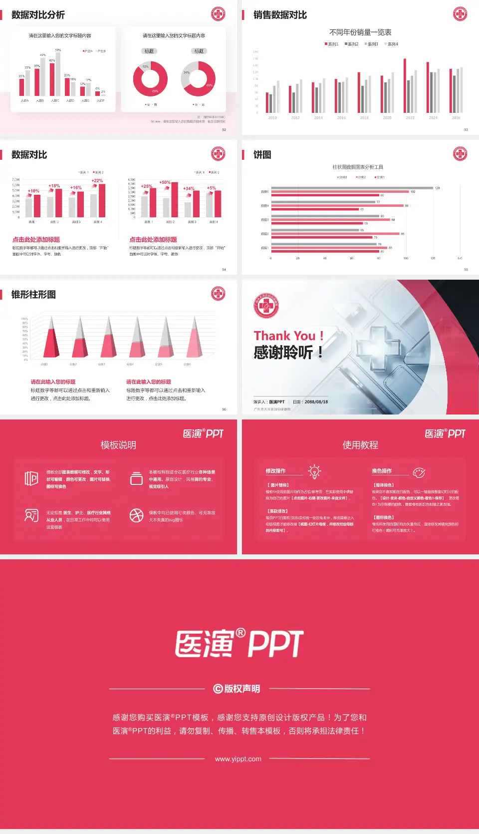 广州市天河区妇幼保健院医疗行业比赛专用PPT模板16:9格式幻灯片预览图7