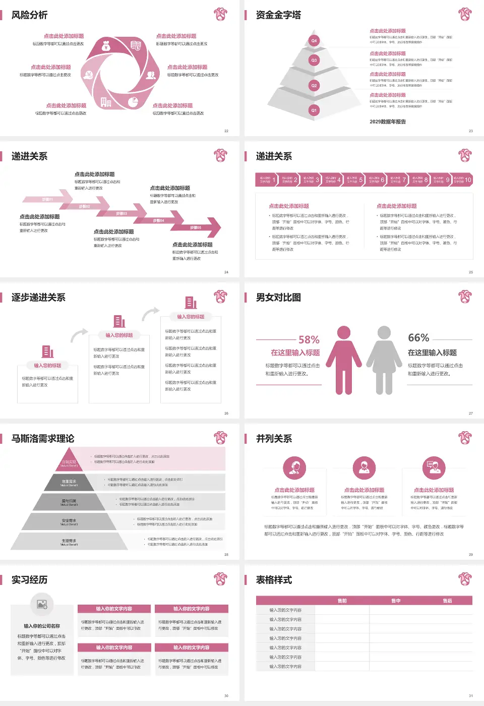 广东省妇幼保健院项目申请与汇报PPT模板16:9格式幻灯片预览图4