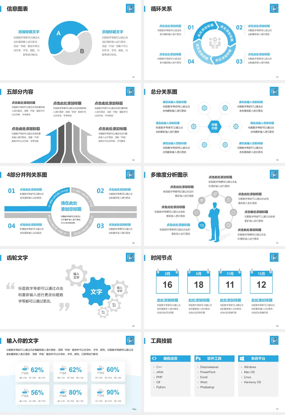广州医科大学附属肿瘤医院护理专业职业生涯规划PPT模板16:9格式幻灯片预览图5