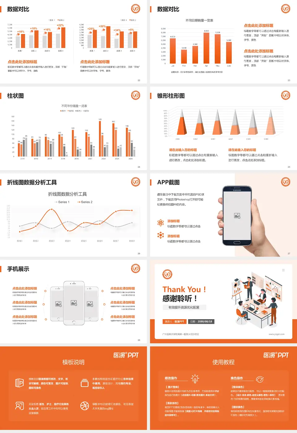 广州医科大学附属第一医院大坦沙院区财务与预算报告PPT模板16:9格式幻灯片预览图4