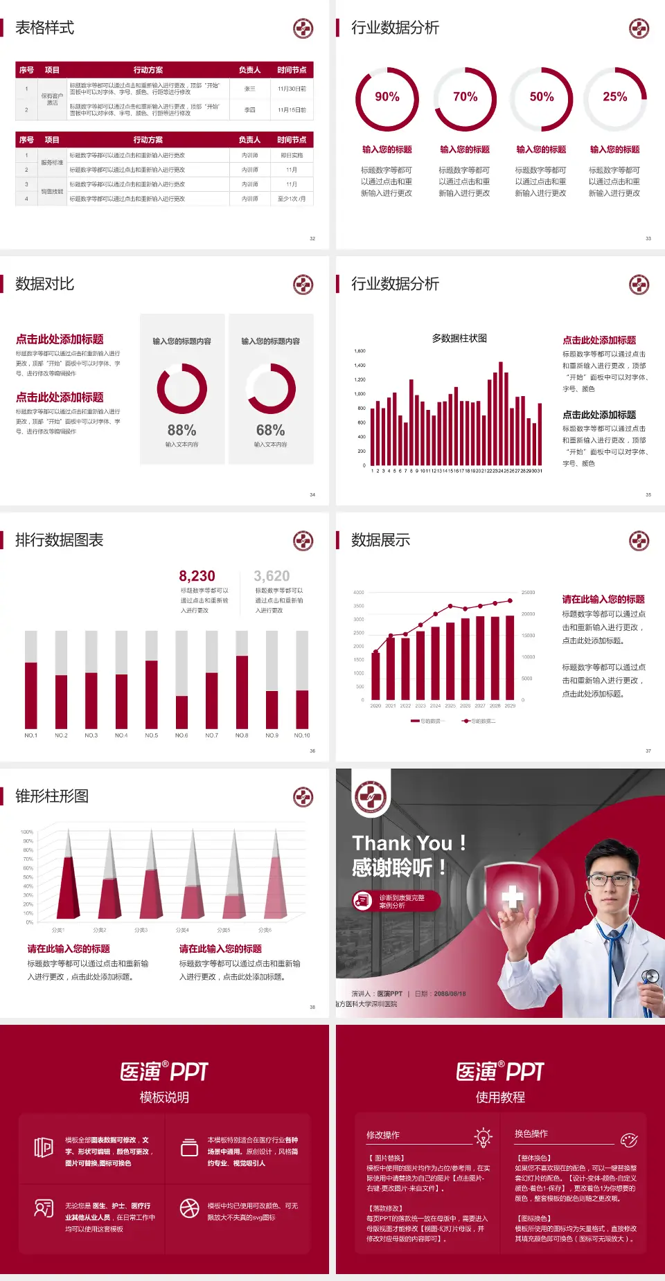 南方医科大学深圳医院医疗知识普及PPT模板4:3格式幻灯片预览图5