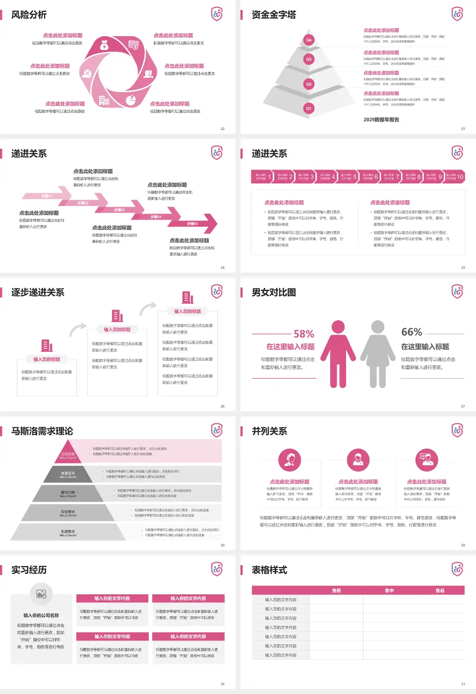 广州市番禺区何贤纪念医院项目申请与汇报PPT模板16:9格式幻灯片预览图4
