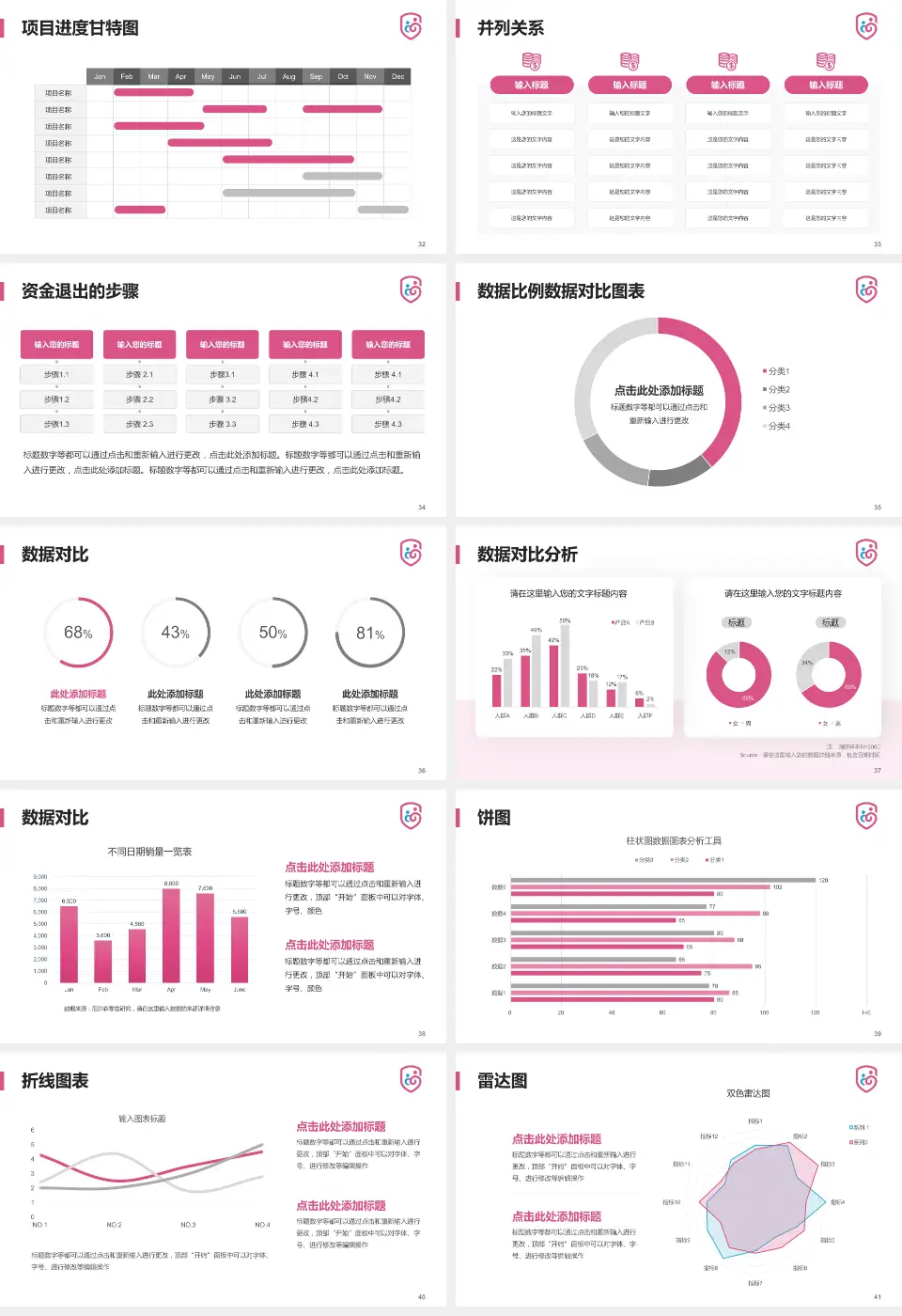 广州市番禺区何贤纪念医院项目申请与汇报PPT模板16:9格式幻灯片预览图5