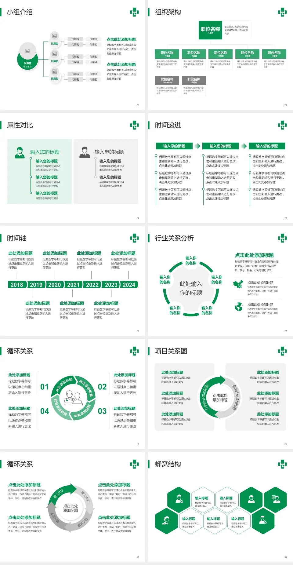 广州市番禺区化龙医院品管圈PDCA演示专用PPT模板4:3格式幻灯片预览图4