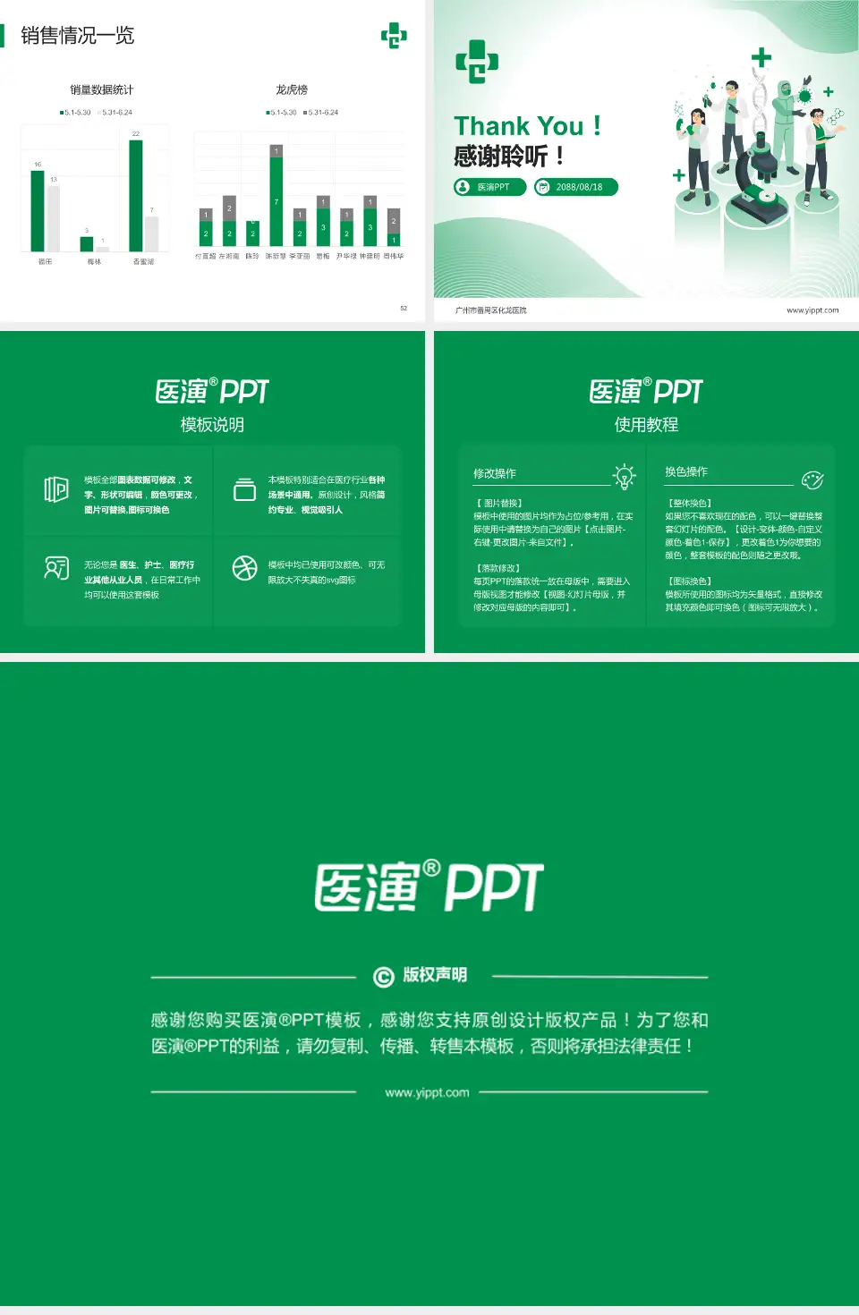 广州市番禺区化龙医院品管圈PDCA演示专用PPT模板4:3格式幻灯片预览图7
