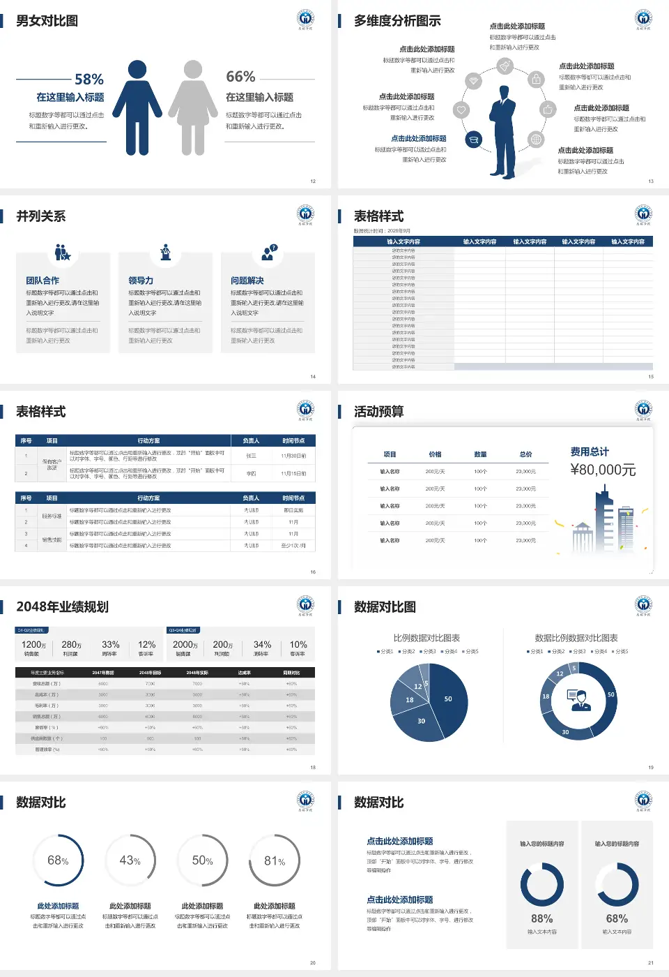 广东省人民医院惠福分院财务与预算报告PPT模板16:9格式幻灯片预览图3