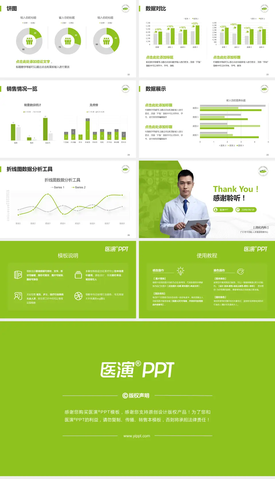 广州市干部和人才健康管理中心病例分享与讨论PPT模板16:9格式幻灯片预览图4