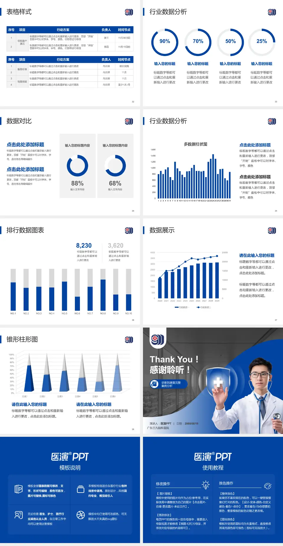 广东三九脑科医院医疗知识普及PPT模板4:3格式幻灯片预览图5
