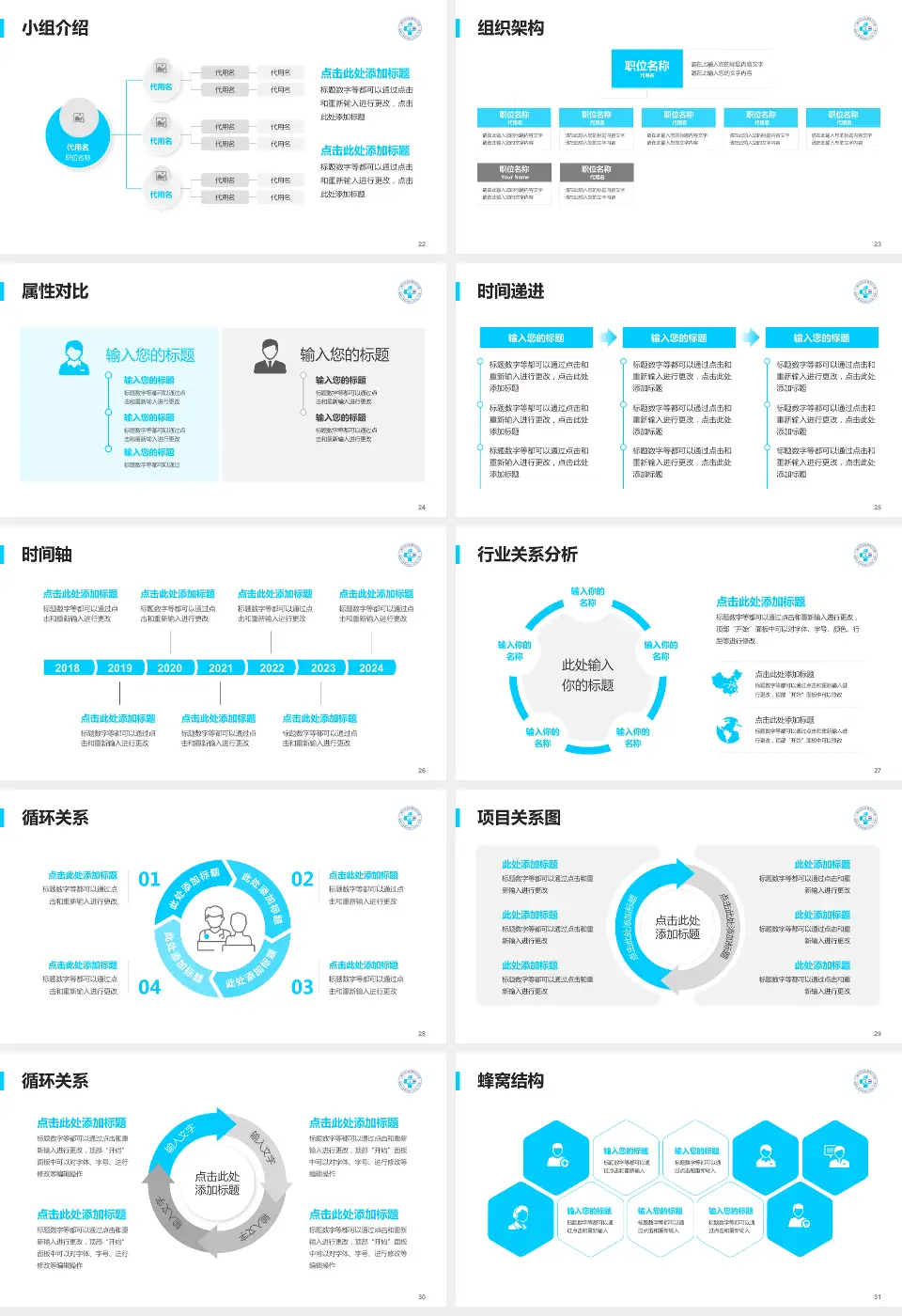 广州市妇女儿童医疗中心（珠江新城院区）品管圈PDCA演示专用PPT模板16:9格式幻灯片预览图4