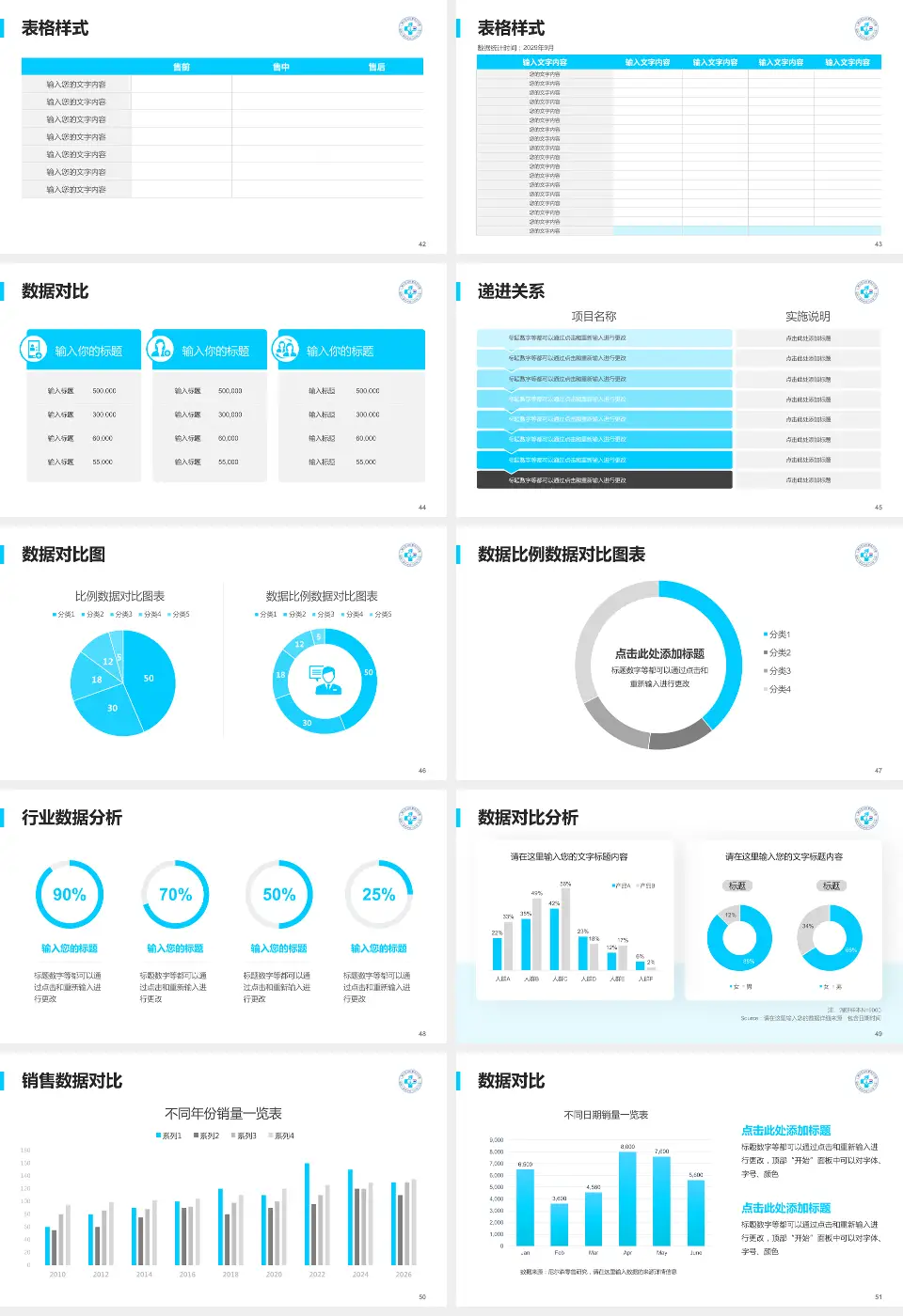 广州市妇女儿童医疗中心（珠江新城院区）品管圈PDCA演示专用PPT模板16:9格式幻灯片预览图6