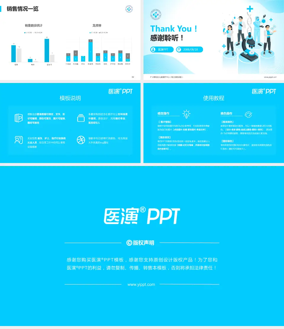 广州市妇女儿童医疗中心（珠江新城院区）品管圈PDCA演示专用PPT模板16:9格式幻灯片预览图7