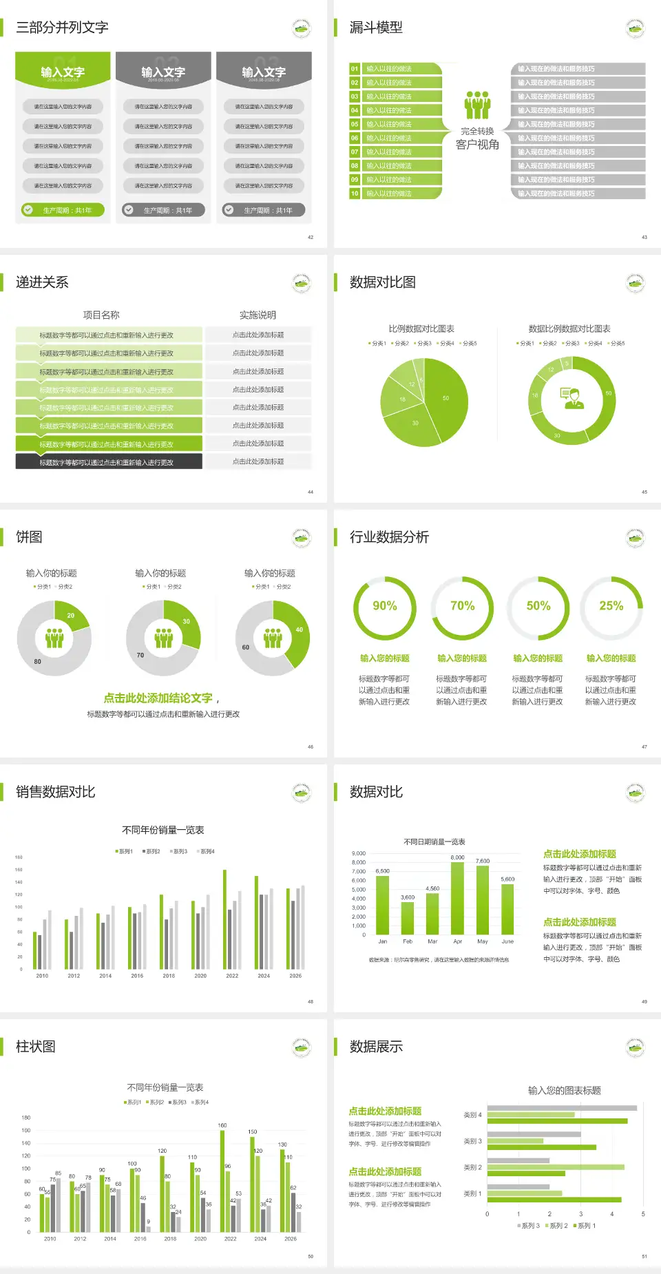 广州市干部和人才健康管理中心患者教育与指导PPT模板4:3格式幻灯片预览图6