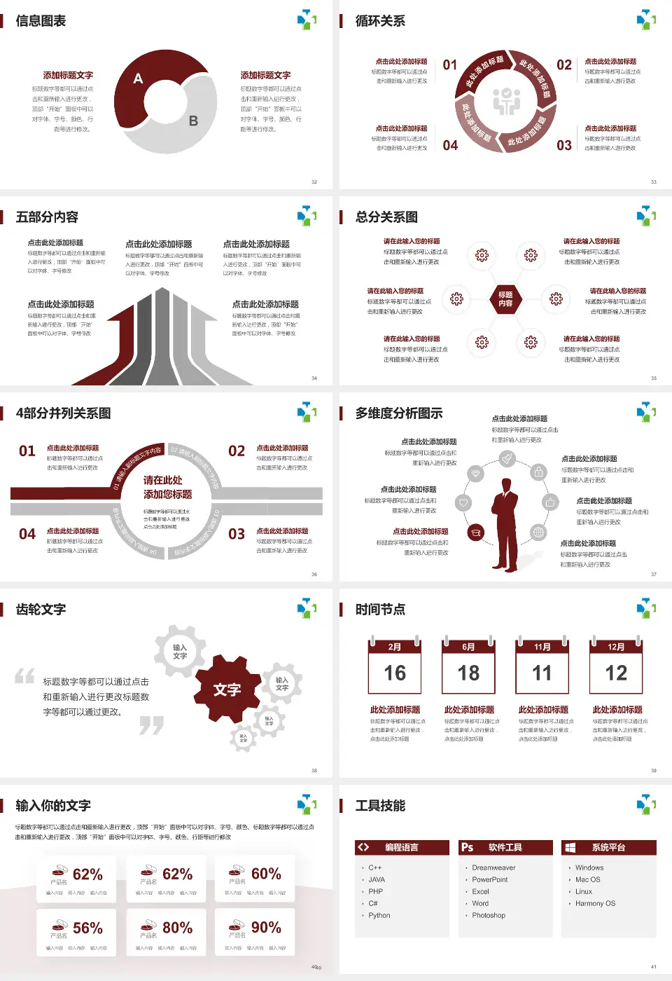 广州中医药大学第一附属医院护理专业职业生涯规划PPT模板16:9格式幻灯片预览图5