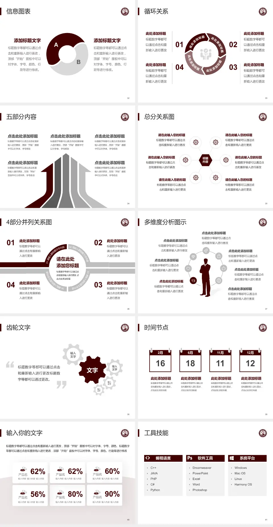广州市南沙区中医医院护理专业职业生涯规划PPT模板4:3格式幻灯片预览图5