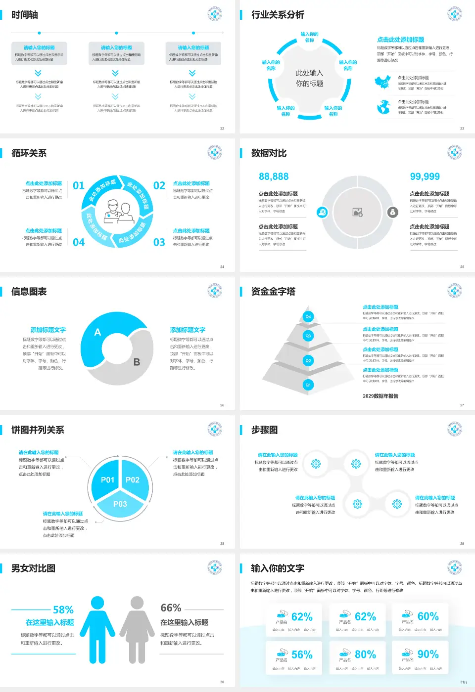 广州市妇女儿童医疗中心(儿童院区)医院管理报告PPT模板16:9格式幻灯片预览图4