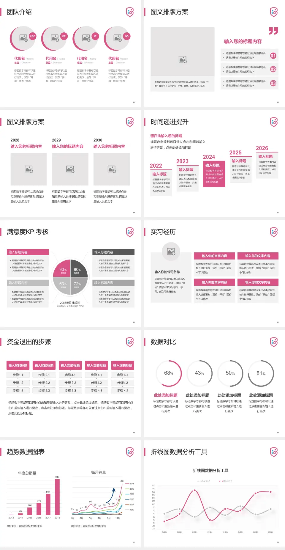 广州市番禺区何贤纪念医院培训与教育PPT模板4:3格式幻灯片预览图3