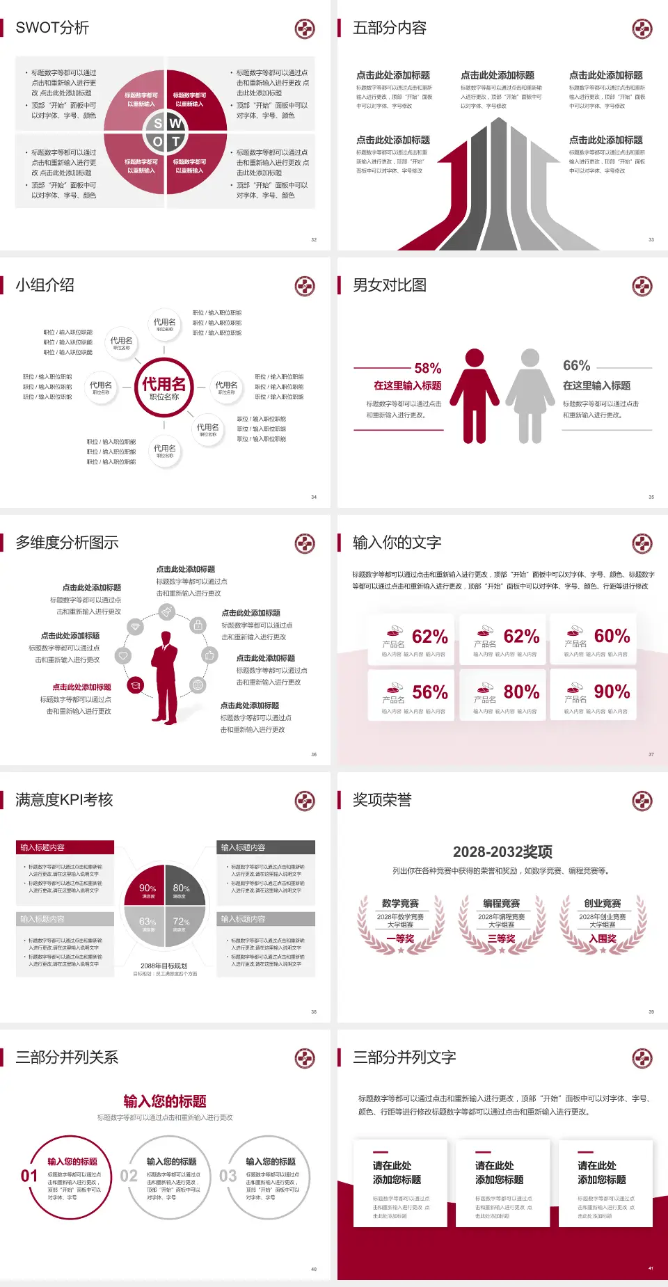 南方医科大学深圳医院医疗行业比赛专用PPT模板4:3格式幻灯片预览图5