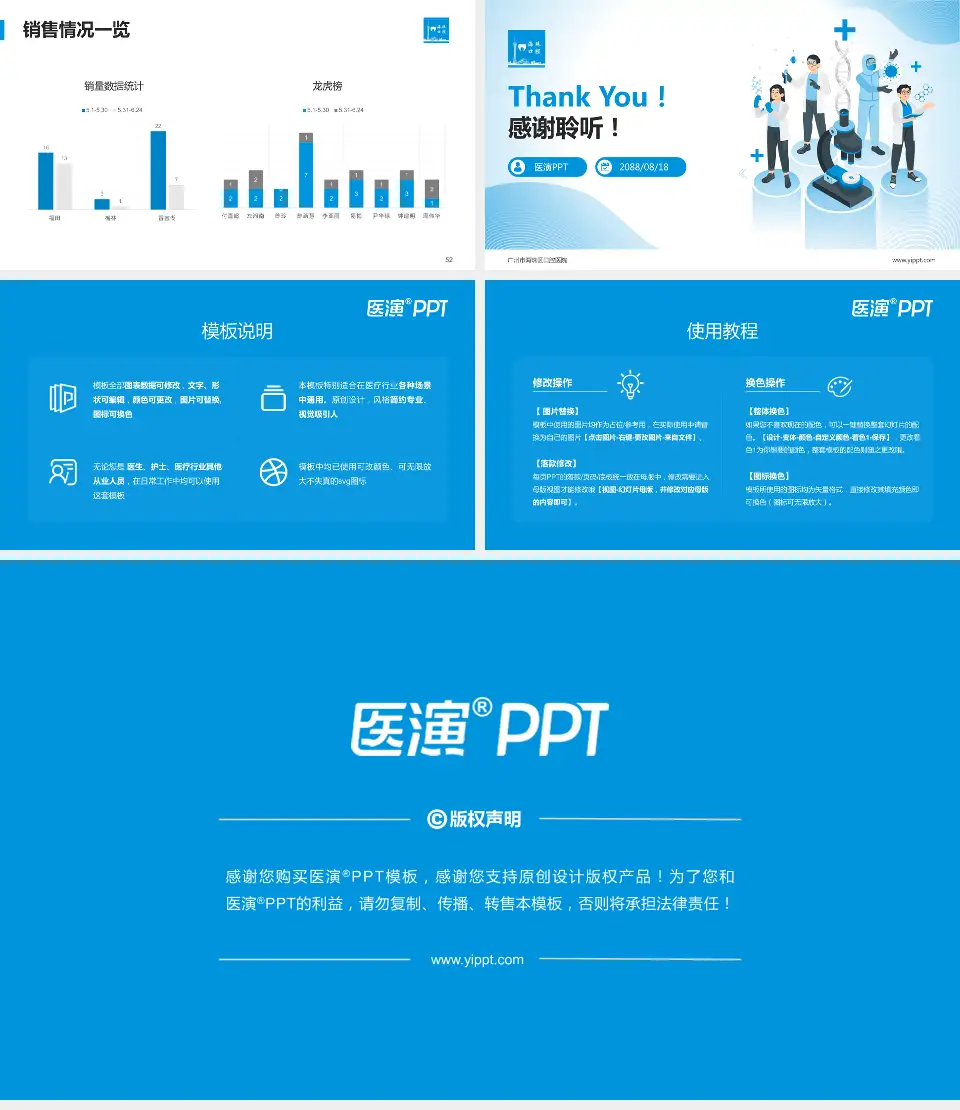 广州市海珠区口腔医院品管圈PDCA演示专用PPT模板16:9格式幻灯片预览图7