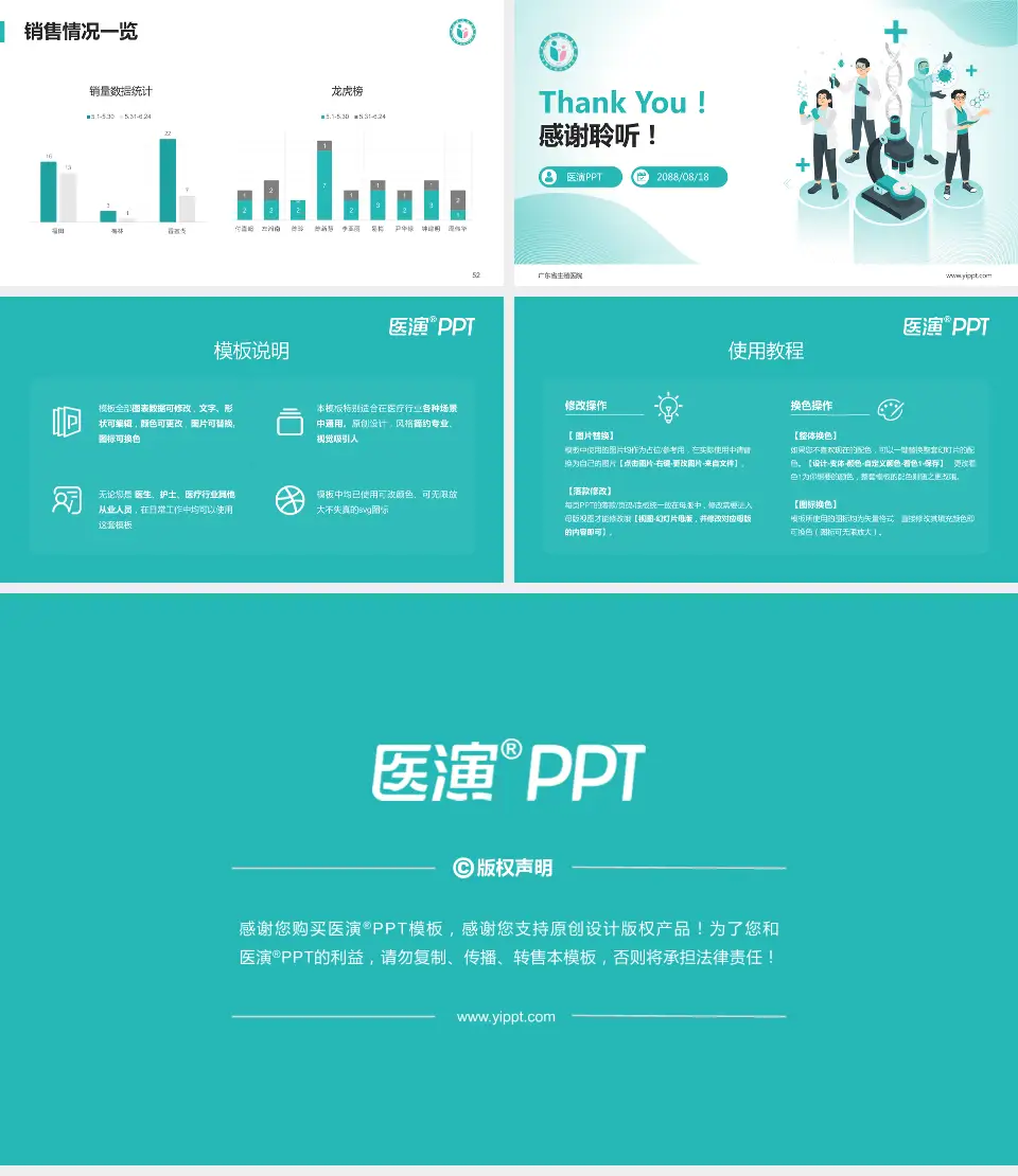 广东省生殖医院品管圈PDCA演示专用PPT模板16:9格式幻灯片预览图7