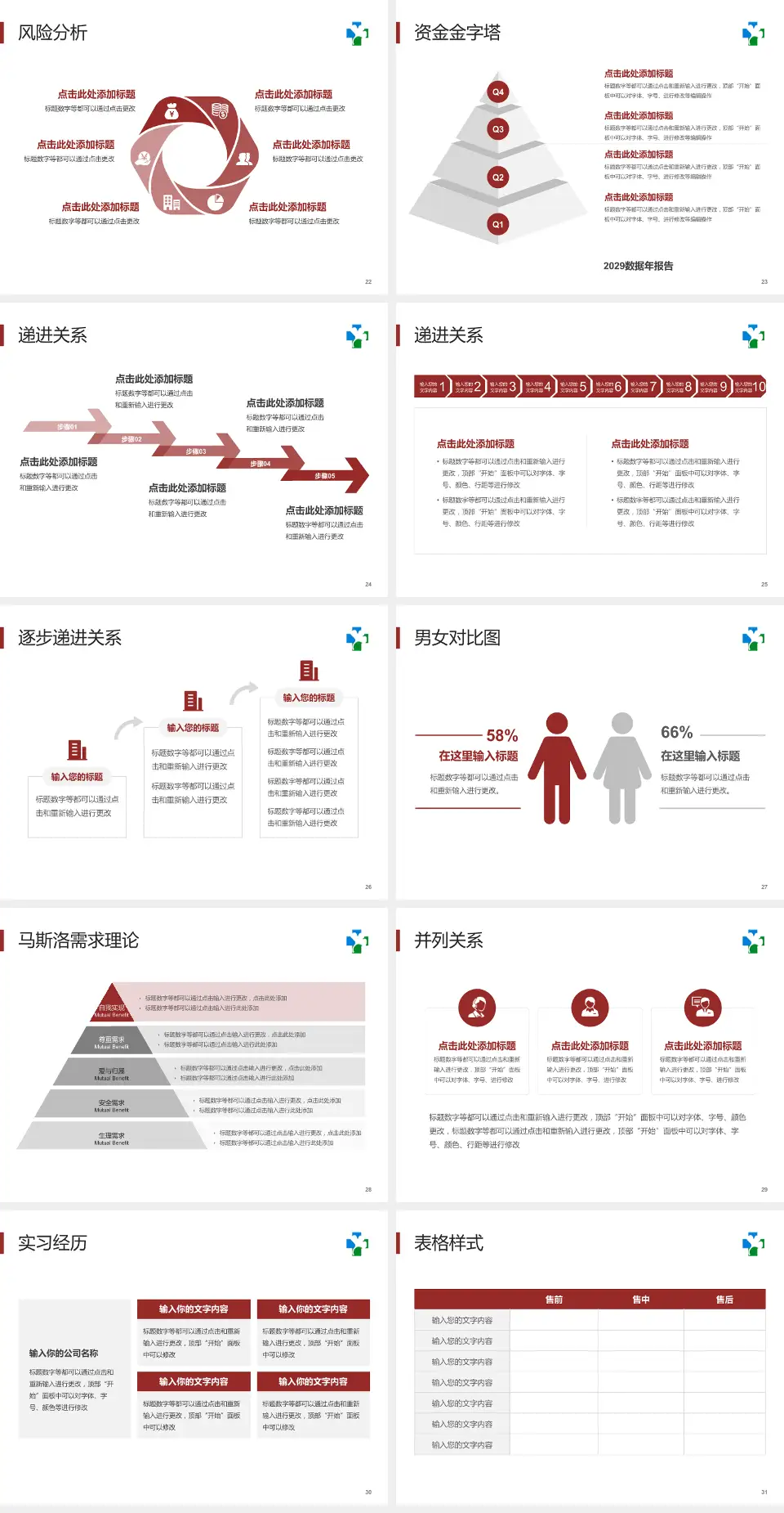 广州中医药大学第一附属医院白云医院项目申请与汇报PPT模板4:3格式幻灯片预览图4