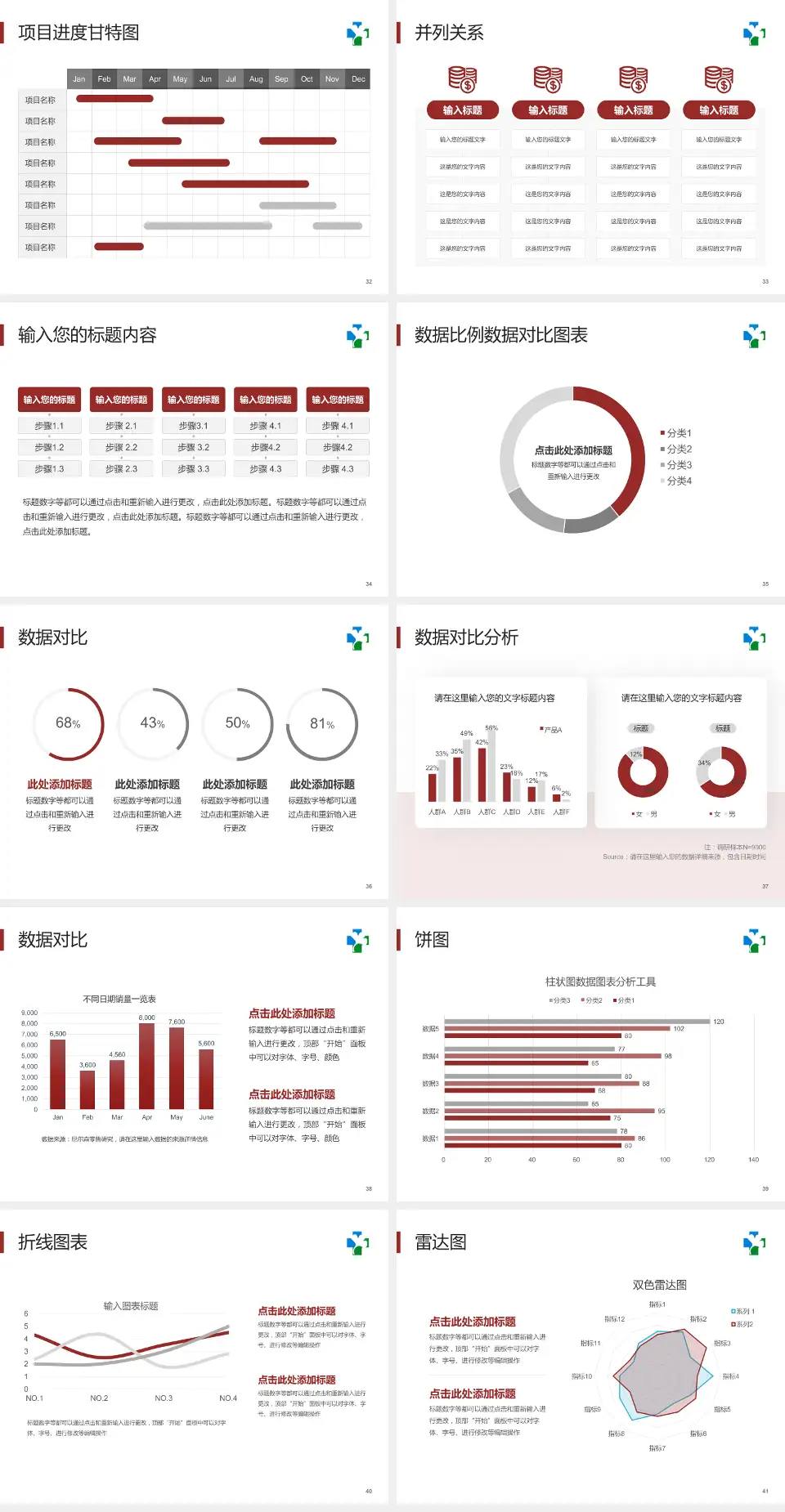 广州中医药大学第一附属医院白云医院项目申请与汇报PPT模板4:3格式幻灯片预览图5