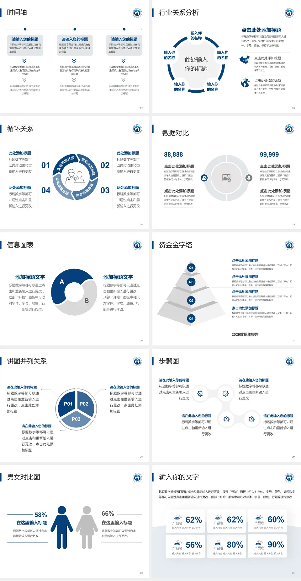 广东省人民医院平洲分院医院管理报告PPT模板4:3格式幻灯片预览图4