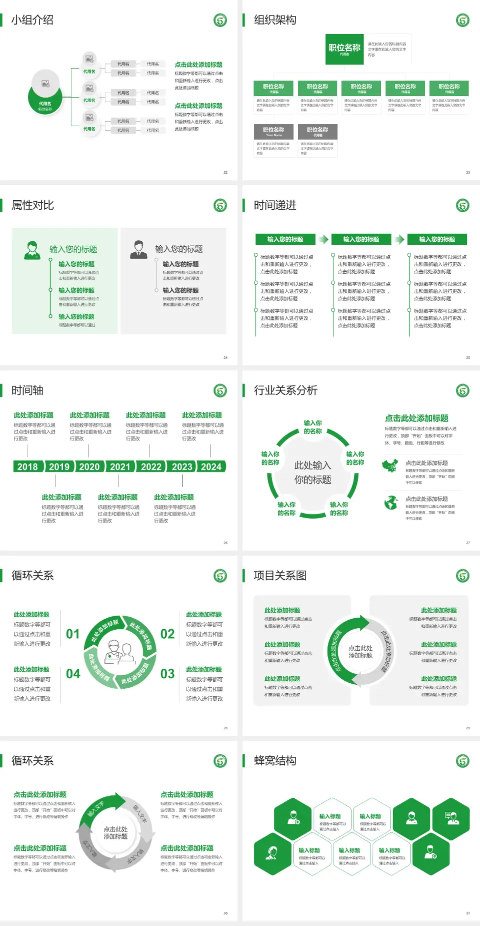 南方医科大学第五附属医院品管圈PDCA演示专用PPT模板4:3格式幻灯片预览图4
