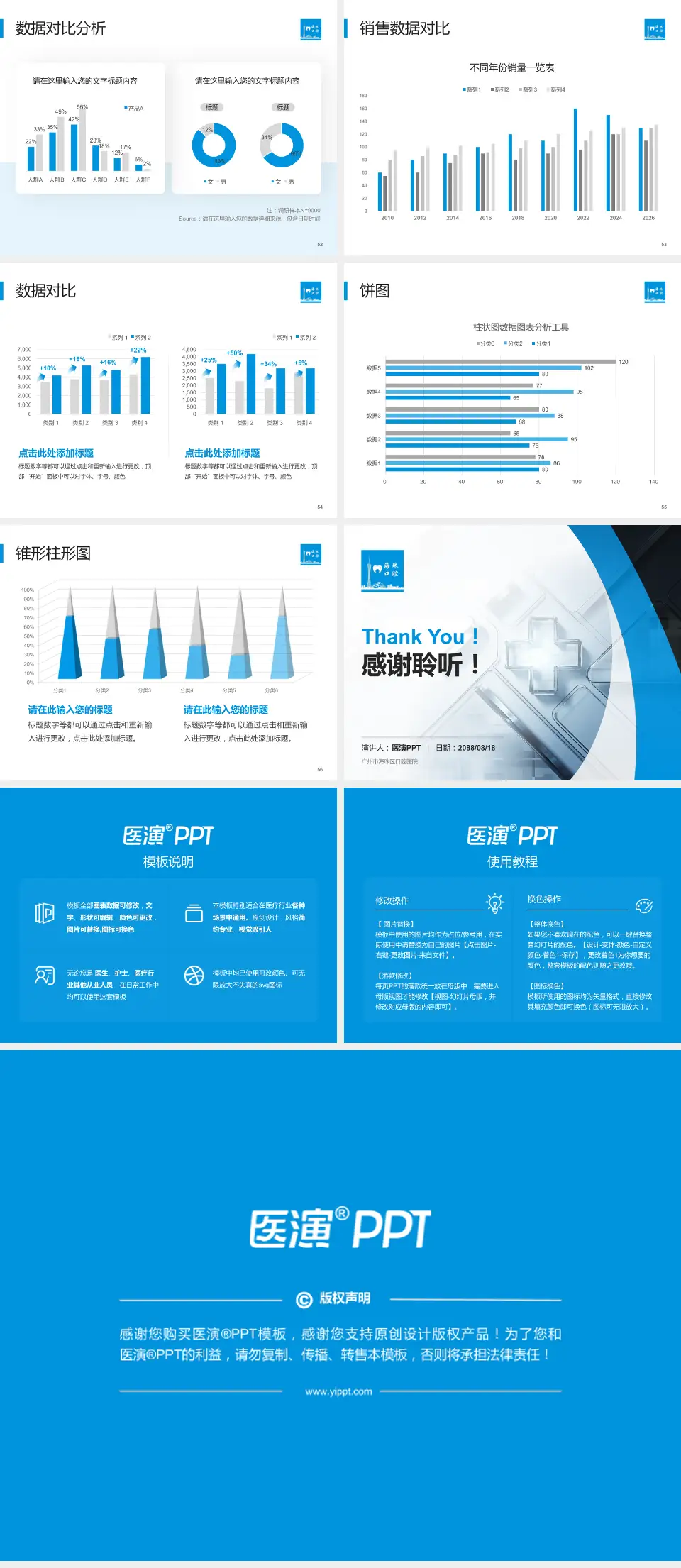 广州市海珠区口腔医院医疗行业比赛专用PPT模板4:3格式幻灯片预览图7