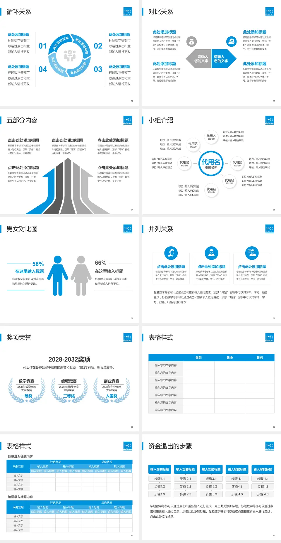 广州市海珠区口腔医院医院简介/日常通用PPT模板4:3格式幻灯片预览图5
