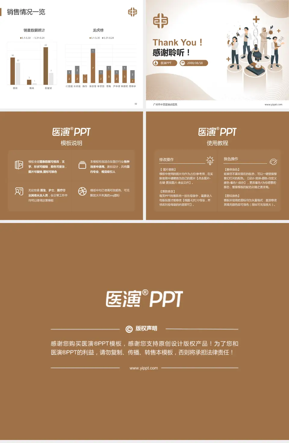 广州市中西医结合医院品管圈PDCA演示专用PPT模板4:3格式幻灯片预览图7